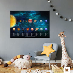 Planeten Blau ist der Blickfang in jedem Kinderzimmer. Dekorativ und pädagisch wertvoll bereichert es den Alltag Deines Kindes.