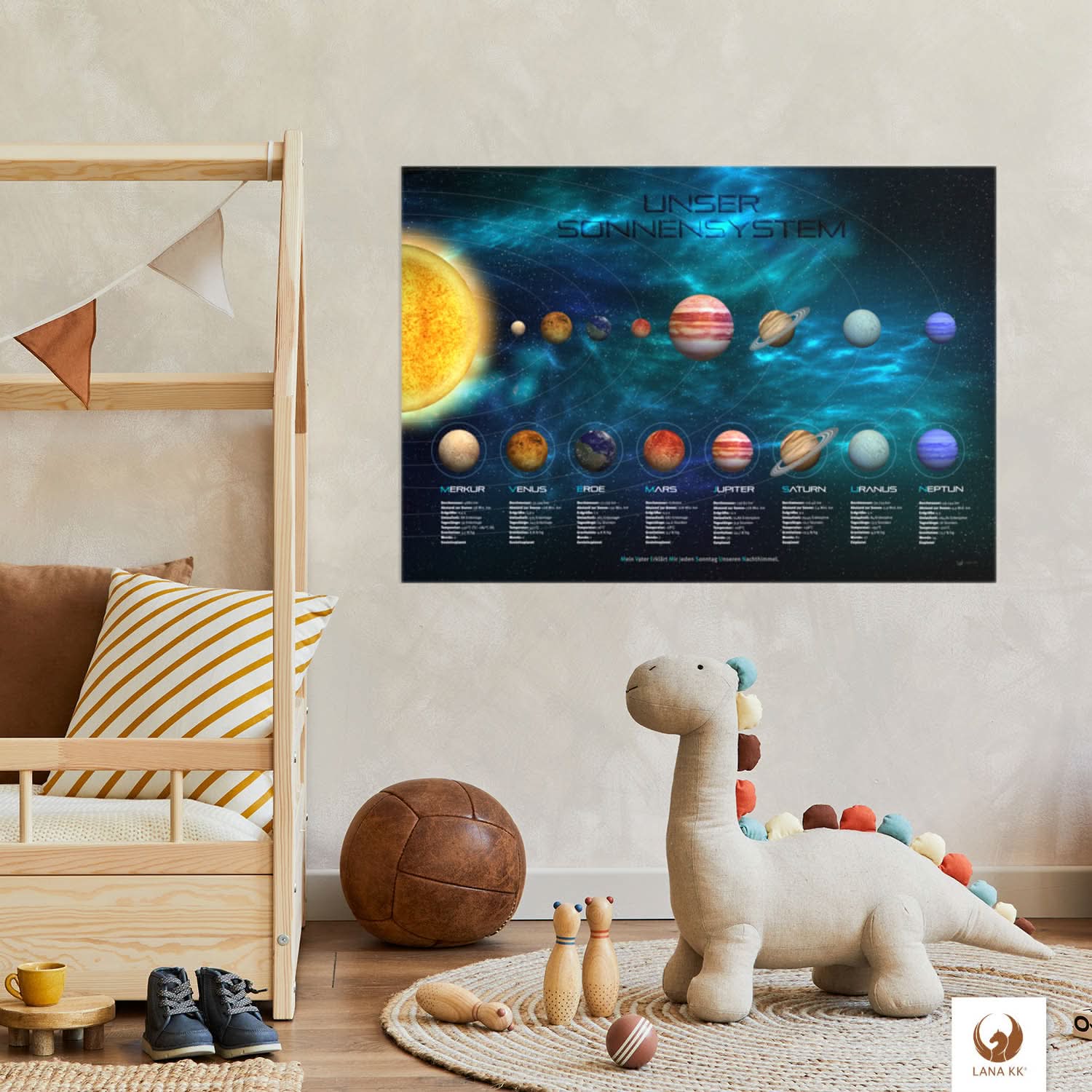 Entdeckt spielerisch gemeinsam den Weltraum auf Deinem Planeten Blau Poster.