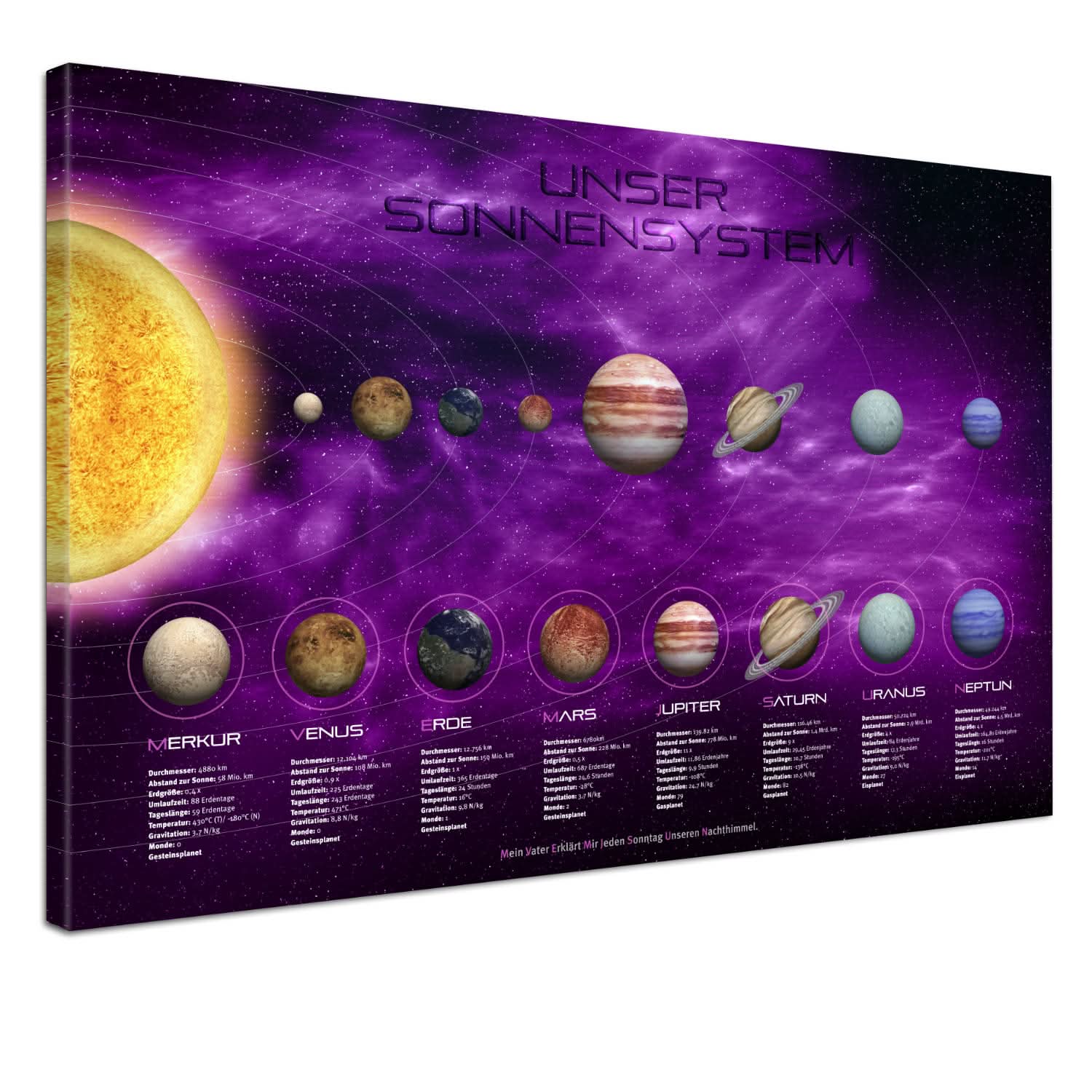 Planeten Pink als hochwertige Leinwand für das Kinderzimmer Deines kleinen Forschers.
