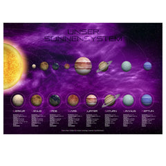 Planeten Pink als dekoratives Poster für das Kinderzimmer Deines kleinen Forschers.