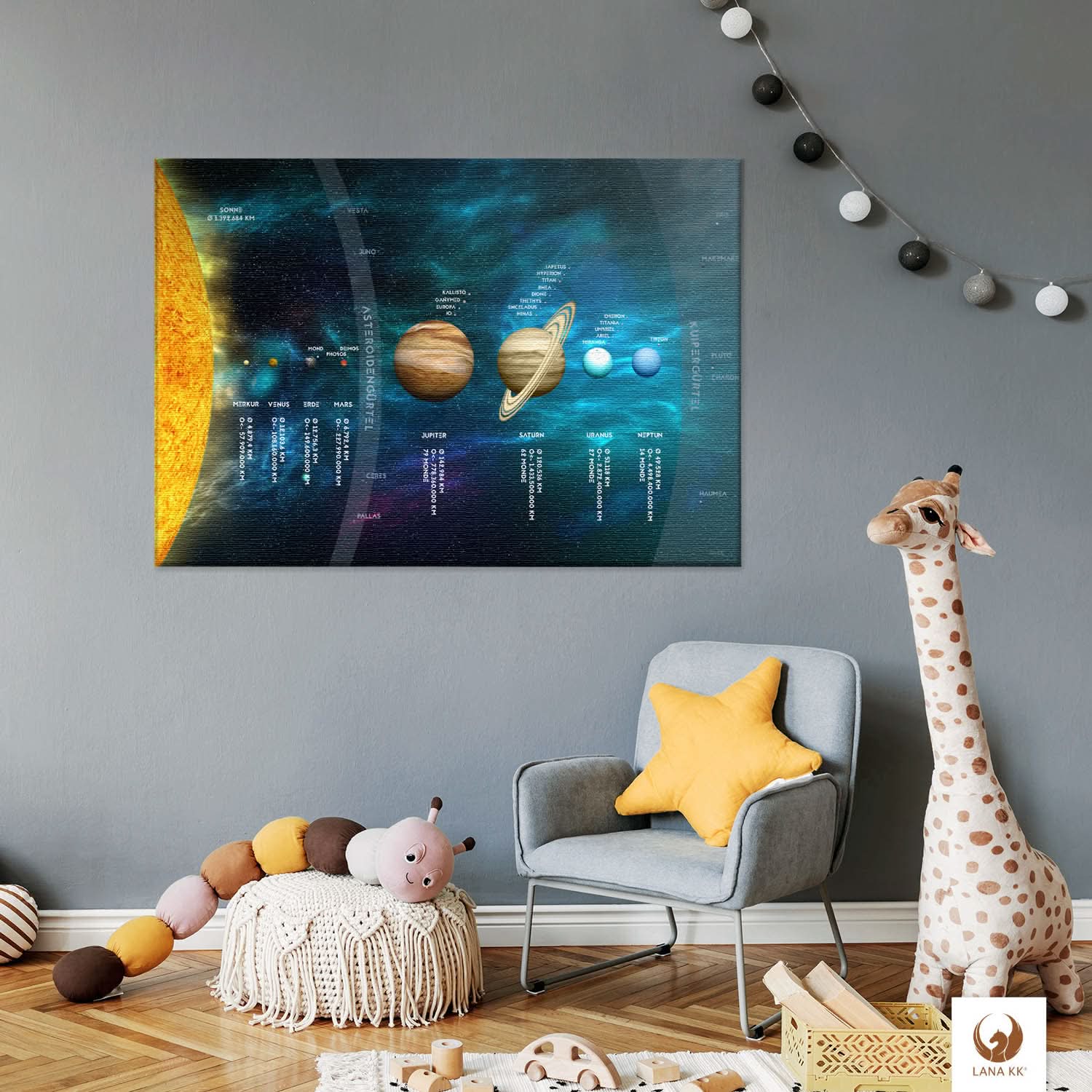 Unsere Planeten ist der Blickfang in jedem Kinderzimmer. Dekorativ und pädagisch wertvoll bereichert es den Alltag Deines Kindes.