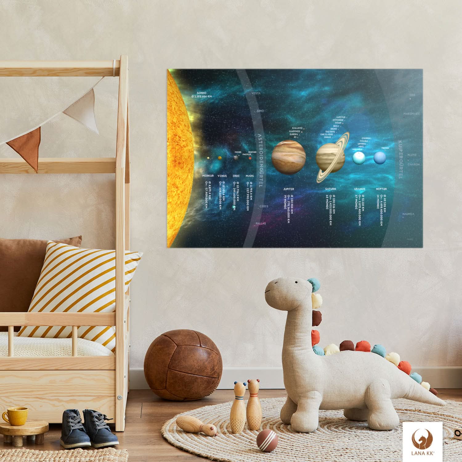 Entdeckt spielerisch gemeinsam den Weltraum auf Deinem Unsere Planeten Poster.