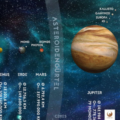 Kunstvoll gestaltet und liebevolle Details lassen Dein Kind spielerisch das All auf Unsere Planeten entdecken.