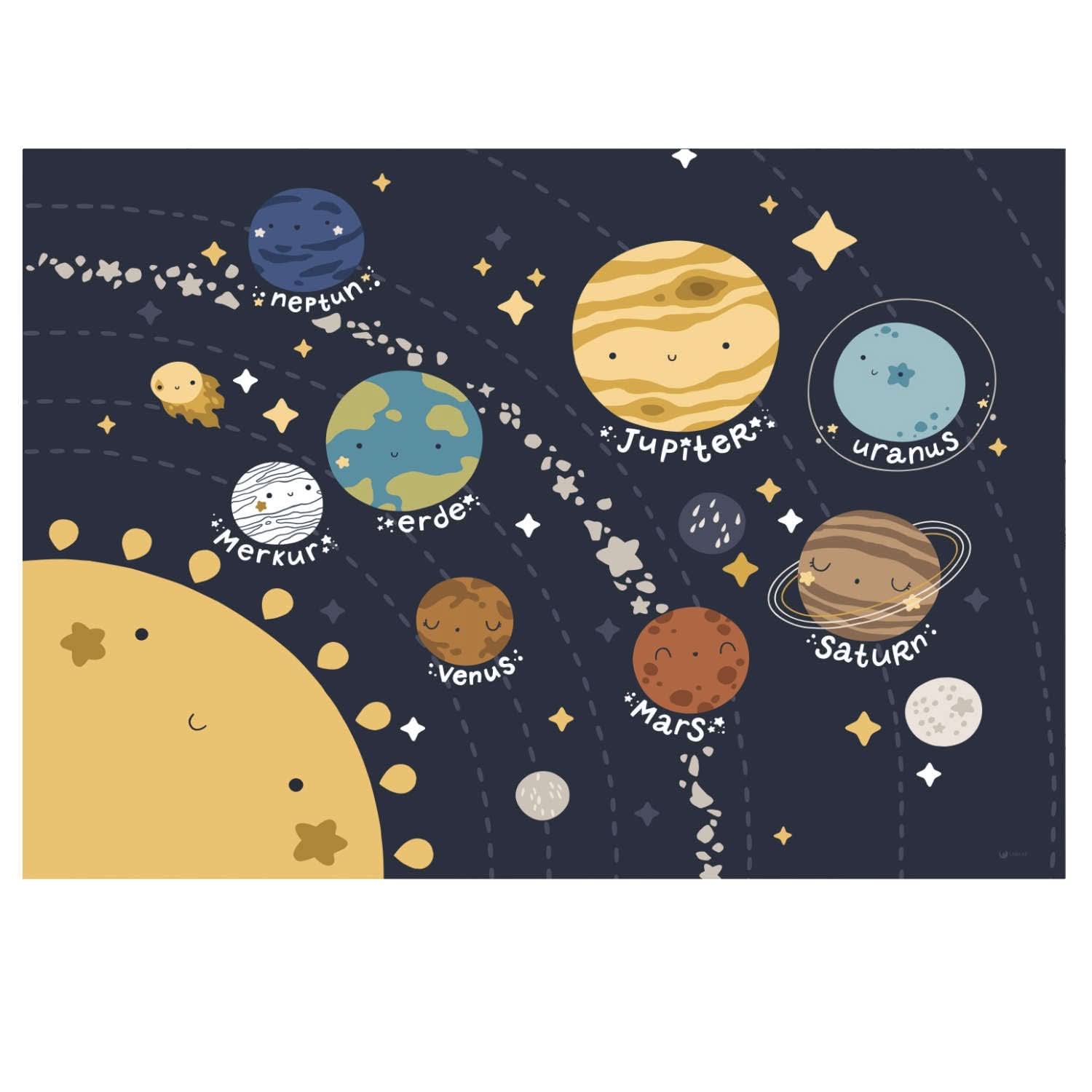 Weltall Kids Blau als dekoratives Poster für das Kinderzimmer Deines kleinen Forschers.
