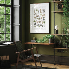 Stilvoll und schlicht fügt sich Dein Tierwelt Afrika Poster in Deine Räume ein.