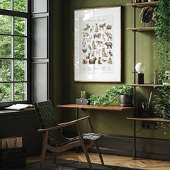 Ob Kinderzimmer, Wohnzimmer, Schlafzimmer oder Flur - Dein Tierwelt Alphabet Bild passt in jeden Raum.