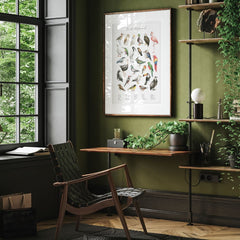 Stilvoll und schlicht fügt sich Dein Tierwelt Vogel Alphabet Poster in Deine Räume ein.