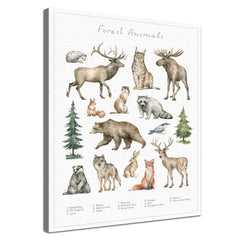 Dein Tierwelt Wald Motiv als edle Leinwand mit natürlicher Baumwolle und nachhaltigen Holzrahmen.