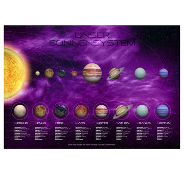 Planeten Pink als dekoratives Poster für das Kinderzimmer Deines kleinen Forschers.