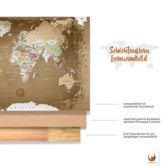 Leinwandbild - Weltkarte Oldstyle - Pinnwand
